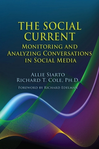 Monitoring & Measuring Social Media