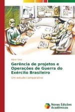 Gerencia de projetos e Operacoes de Guerra do Exercito Brasileiro