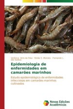 Epidemiologia de enfermidades em camaroes marinhos