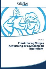 Frankrike og Norges henvisning av asylsokere til internflukt