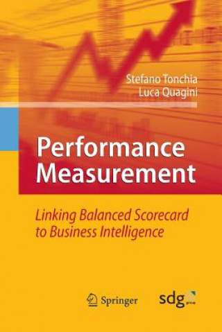 Performance Measurement