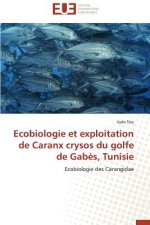 Ecobiologie Et Exploitation de Caranx Crysos Du Golfe de Gab s, Tunisie
