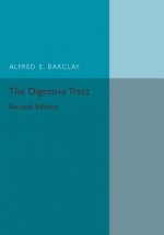 Digestive Tract