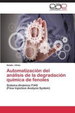 Automatizacion del analisis de la degradacion quimica de fenoles