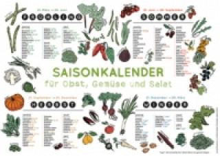 Saisonkalender für Obst, Gemüse und Salat