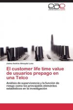 customer life time value de usuarios prepago en una Telco