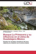 Bosque La Primavera y su influencia en el clima de Guadalajara Mexico