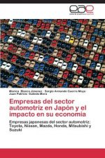 Empresas del sector automotriz en Japon y el impacto en su economia