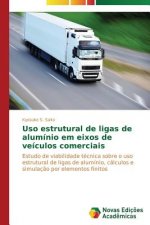 Uso estrutural de ligas de aluminio em eixos de veiculos comerciais