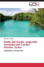 Delta del Cauto, segundo humedal del Caribe Insular, Cuba