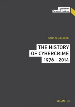 History of Cybercrime