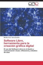 Software Libre, herramienta para la creacion grafica digital