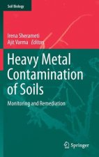 Heavy Metal Contamination of Soils