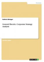General Electric. Corporate Strategy Analysis