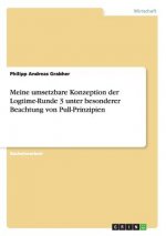 Meine umsetzbare Konzeption der Logtime-Runde 3 unter besonderer Beachtung von Pull-Prinzipien