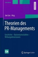 Theorien des PR-Managements