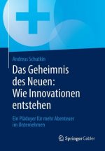 Das Geheimnis Des Neuen: Wie Innovationen Entstehen