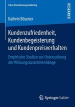 Kundenzufriedenheit, Kundenbegeisterung Und Kundenpreisverhalten