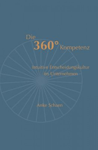 360 Degrees Kompetenz