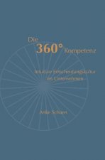 360 Degrees Kompetenz