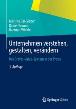 Unternehmen Verstehen, Gestalten, Verandern
