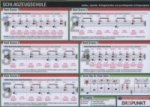 Schlagzeugschule, Infotafel