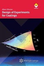 Design of Experiments for Coatings