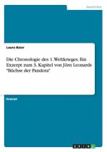 Chronologie des 1. Weltkrieges. Ein Exzerpt zum 3. Kapitel von Joern Leonards 