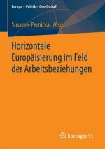 Horizontale Europaisierung Im Feld Der Arbeitsbeziehungen