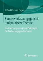 Bundesverfassungsgericht Und Politische Theorie