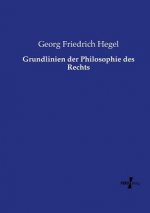 Grundlinien der Philosophie des Rechts