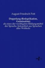 Doppelung (Reduplikation, Germination)