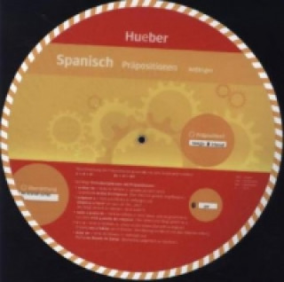 Wheel - Spanisch - Präpositionen