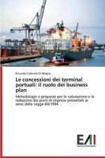 concessioni dei terminal portuali