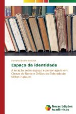 Espaco da identidade