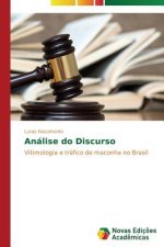 Analise do Discurso