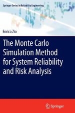 Monte Carlo Simulation Method for System Reliability and Risk Analysis