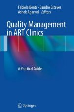 Quality Management in ART Clinics