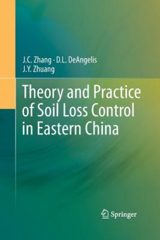 Theory and Practice of Soil Loss Control in Eastern China
