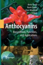 Anthocyanins