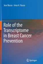 Role of the Transcriptome in Breast Cancer Prevention