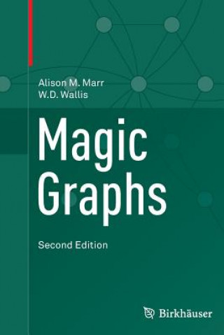 Magic Graphs
