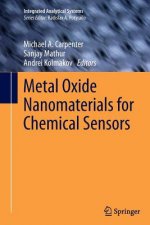 Metal Oxide Nanomaterials for Chemical Sensors