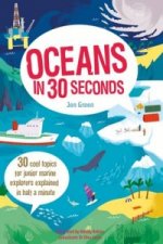 Oceans in 30 Seconds