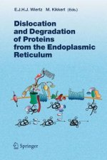 Dislocation and Degradation of Proteins from the Endoplasmic Reticulum
