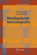 Metallopolymer Nanocomposites