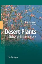 Desert Plants