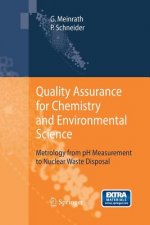 Quality Assurance for Chemistry and Environmental Science