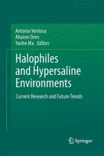 Halophiles and Hypersaline Environments
