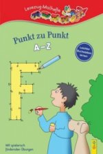 Punkt zu Punkt A-Z